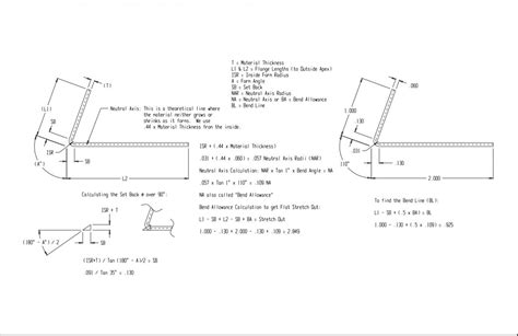 blank size calculator sheet metal|sheet metal flat layout calculator.